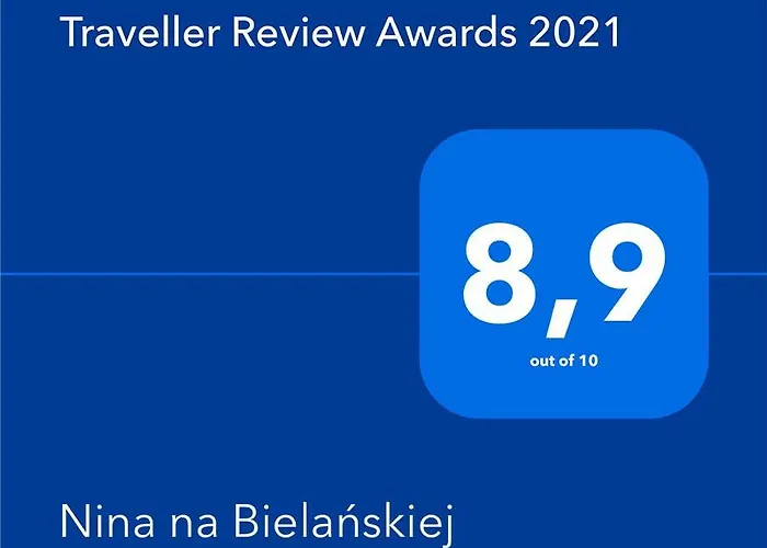 Nina Na Bielanskiej Varsavia, Polonia